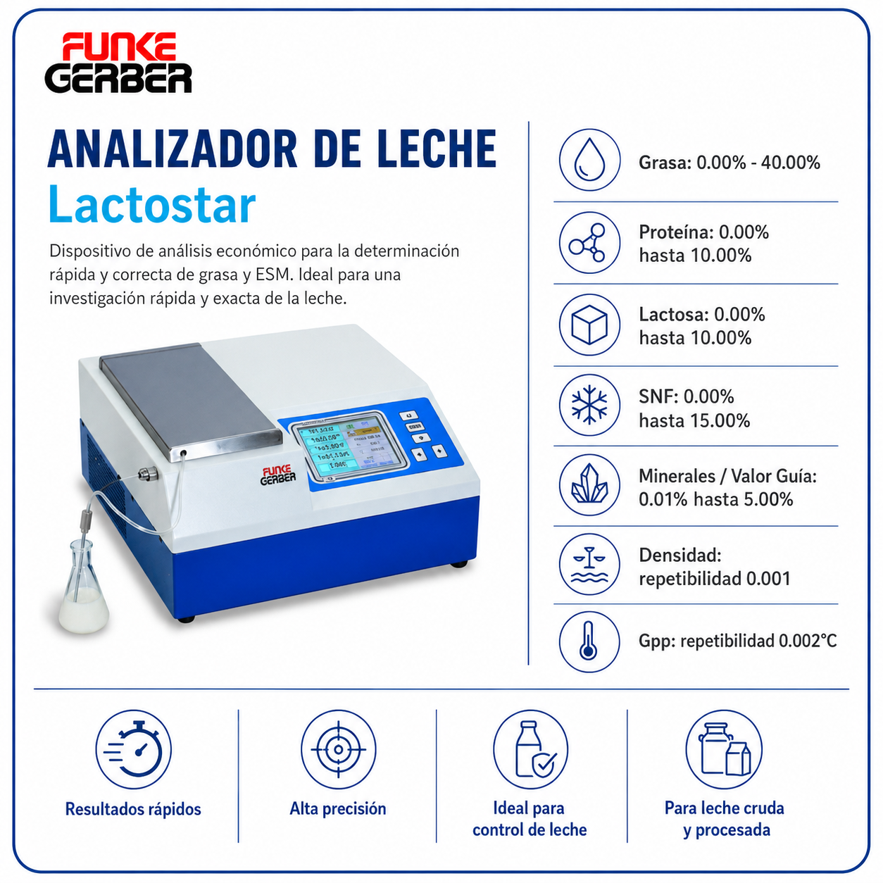 Analizador de leche - FUNKE GERBER