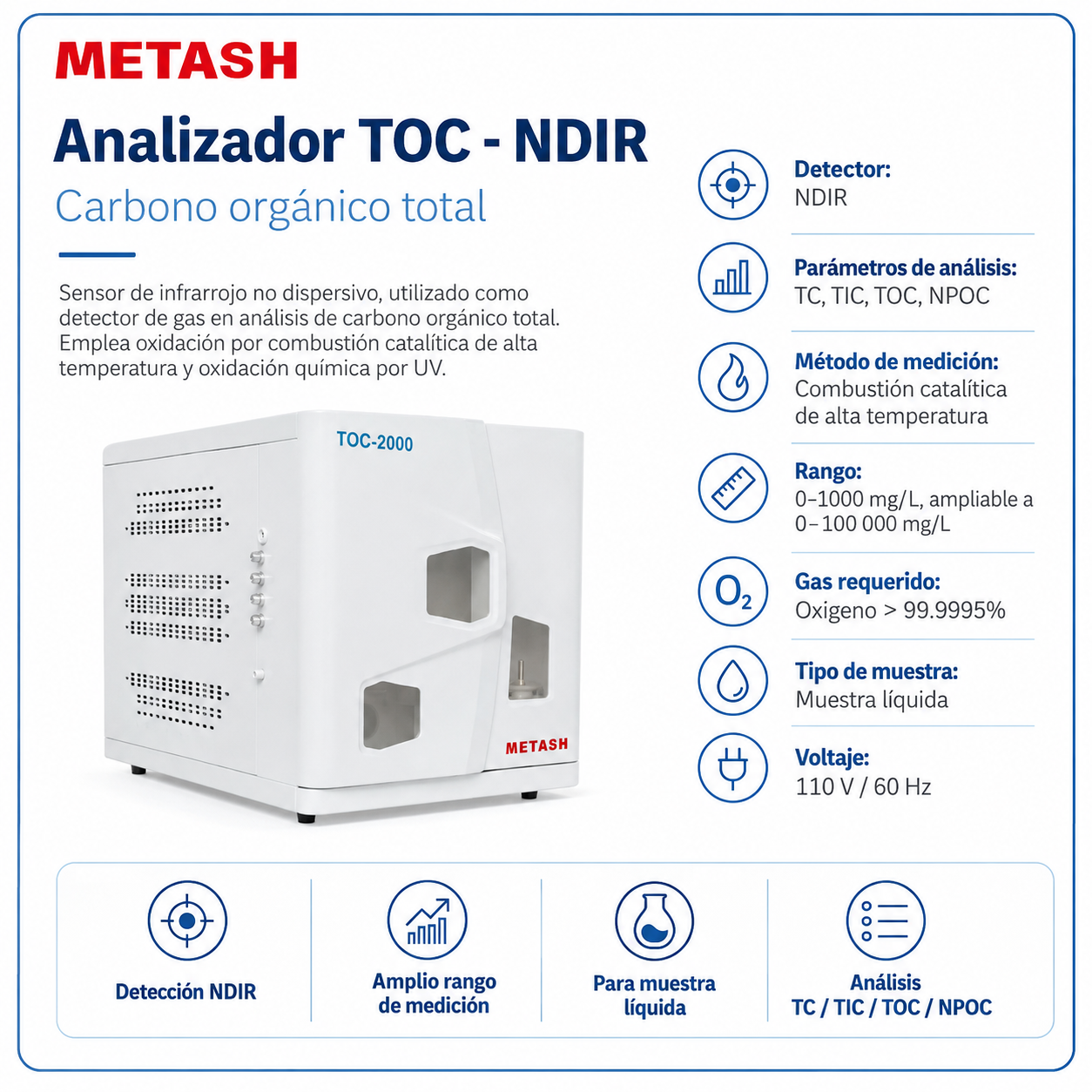 Analizador TOC, NDIR - METASH