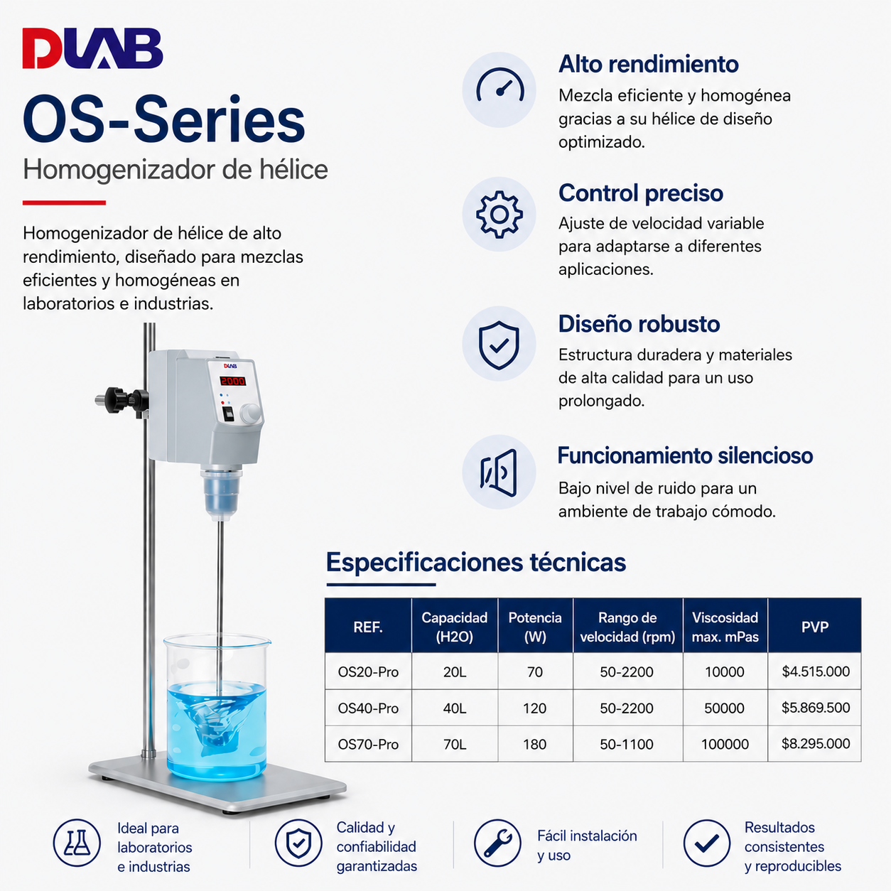 Agitador OS-SERIES - DIAB