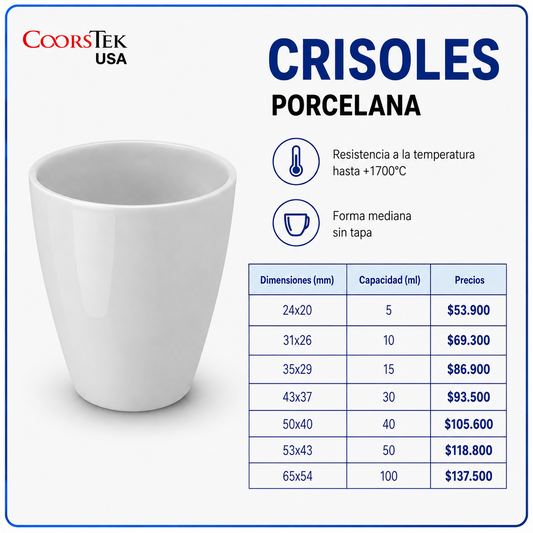 Crisoles de porcelana