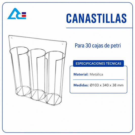 Canastillas