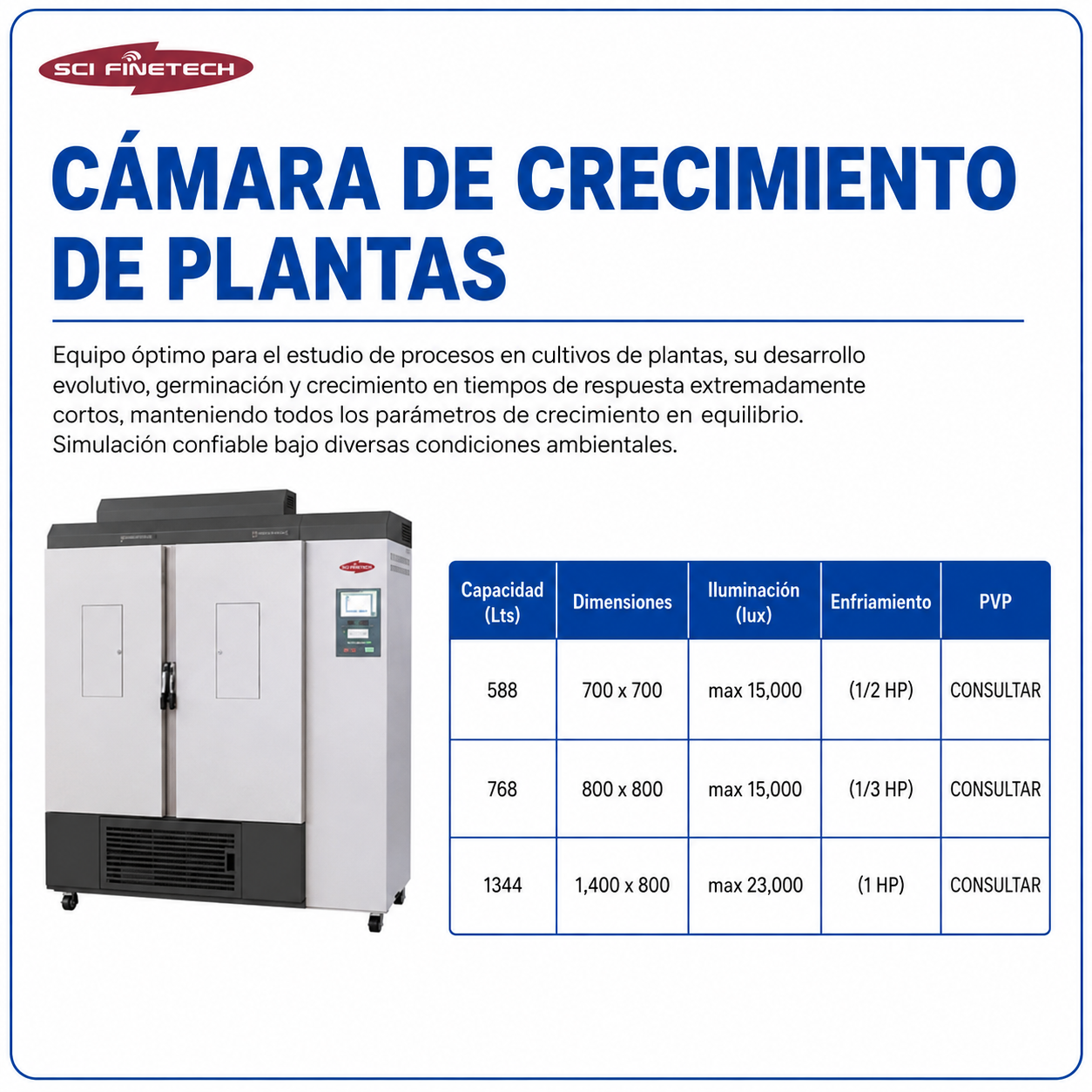 Cámara de crecimiento de planta