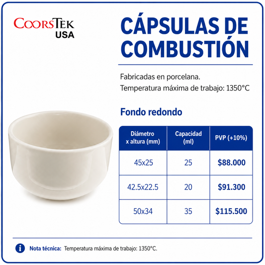 Cápsulas de combustión