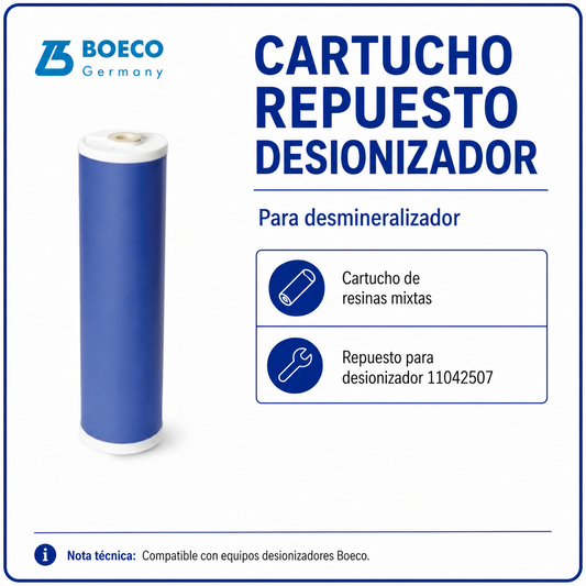 cartucho repuesto desionizador