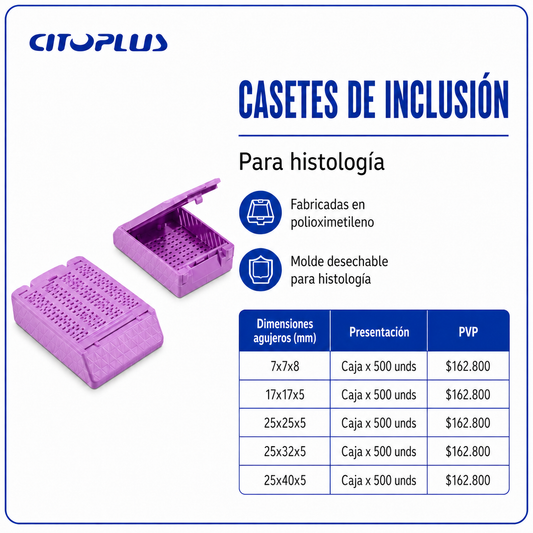 Casetes de inclusión