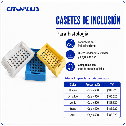 Casetes de inclusión
