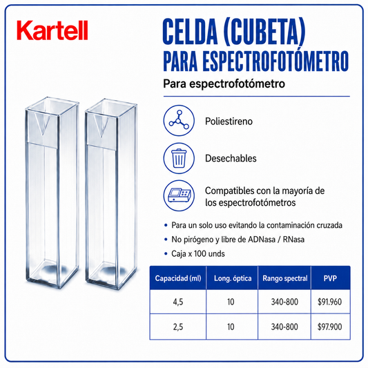celda para espectrofotómetro