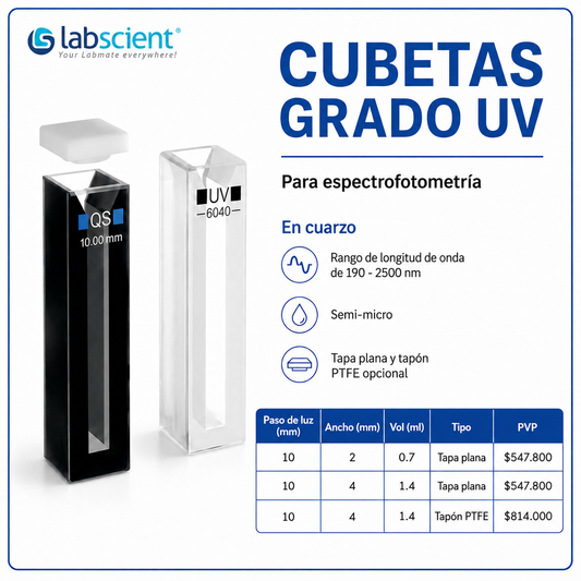 cubetas grado UV