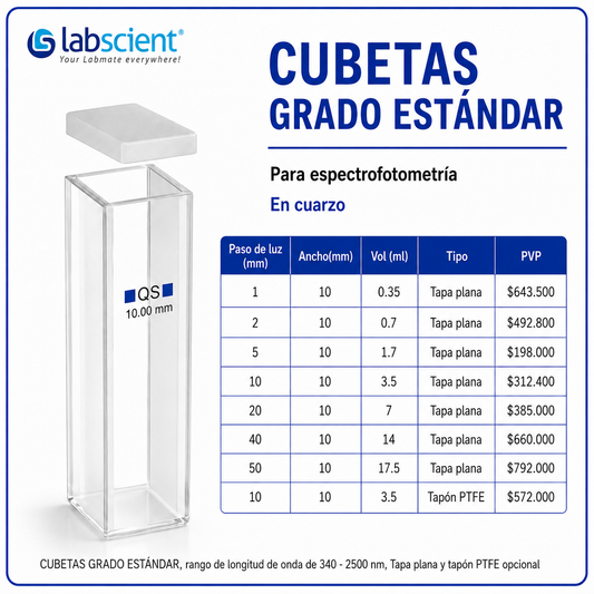 Cubetas grado estándar