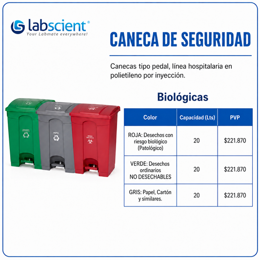 Caneca de seguridad