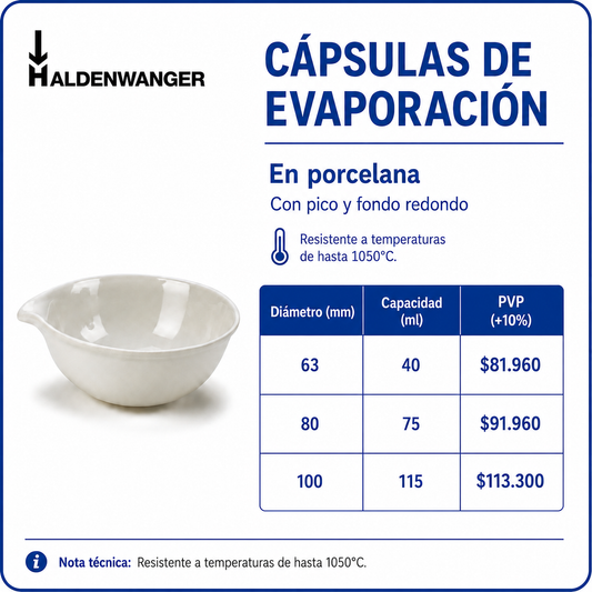 Cápsulas de evaporación