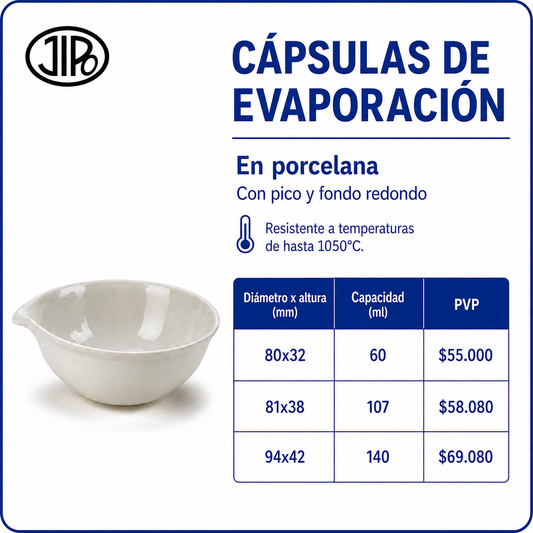 Cápsula de evaporación