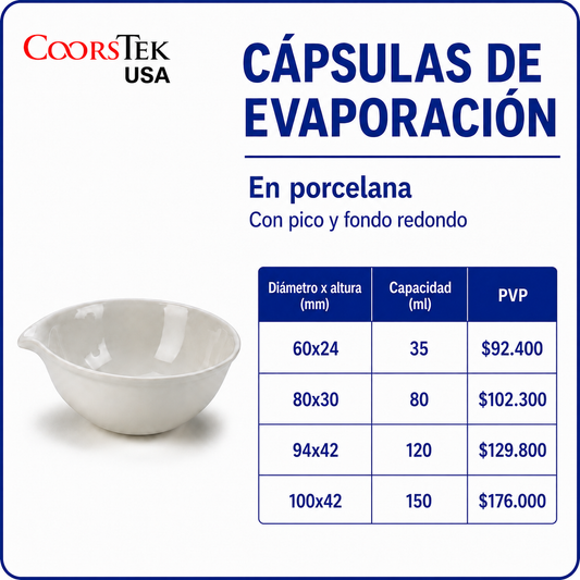Cápsulas de evaporación