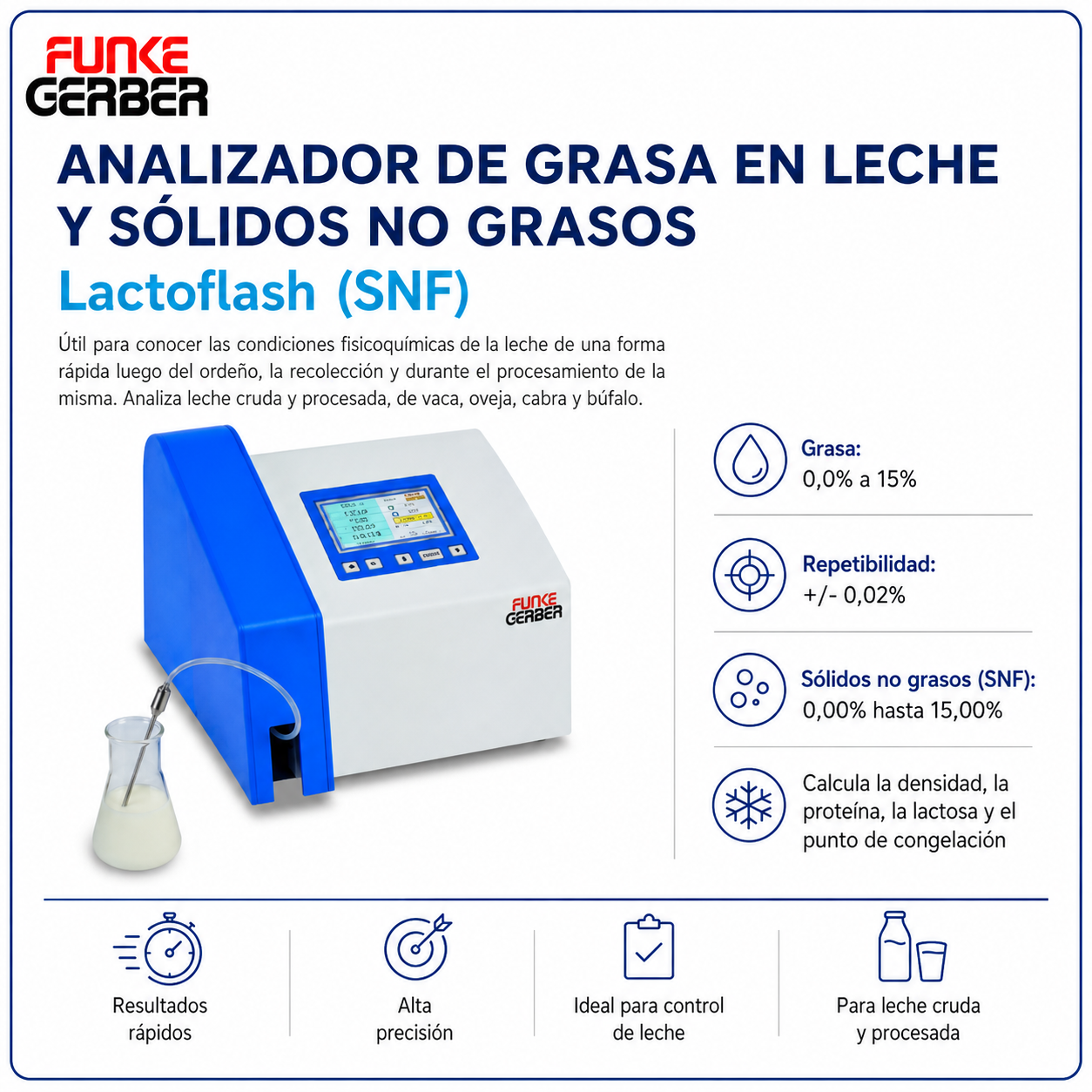 Analizador de grasa de leche y solidos no grasos - FUNKE GERBER