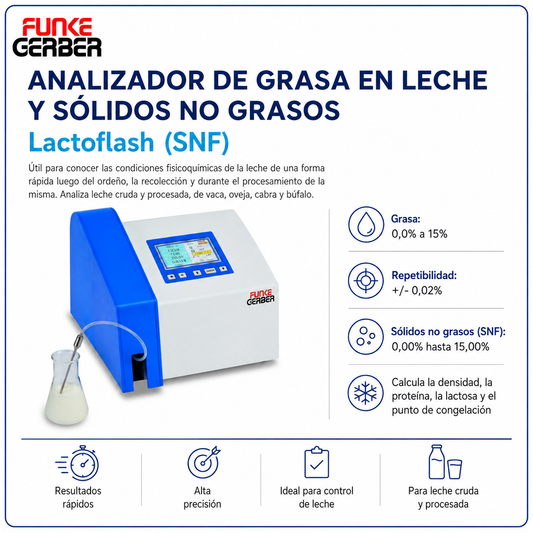 Analizador de grasa de leche y solidos no grasos - FUNKE GERBER