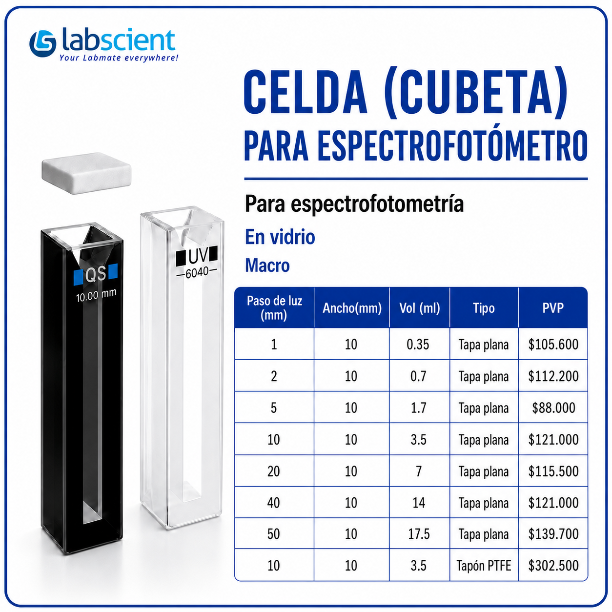 Celda para espectrofotómetro