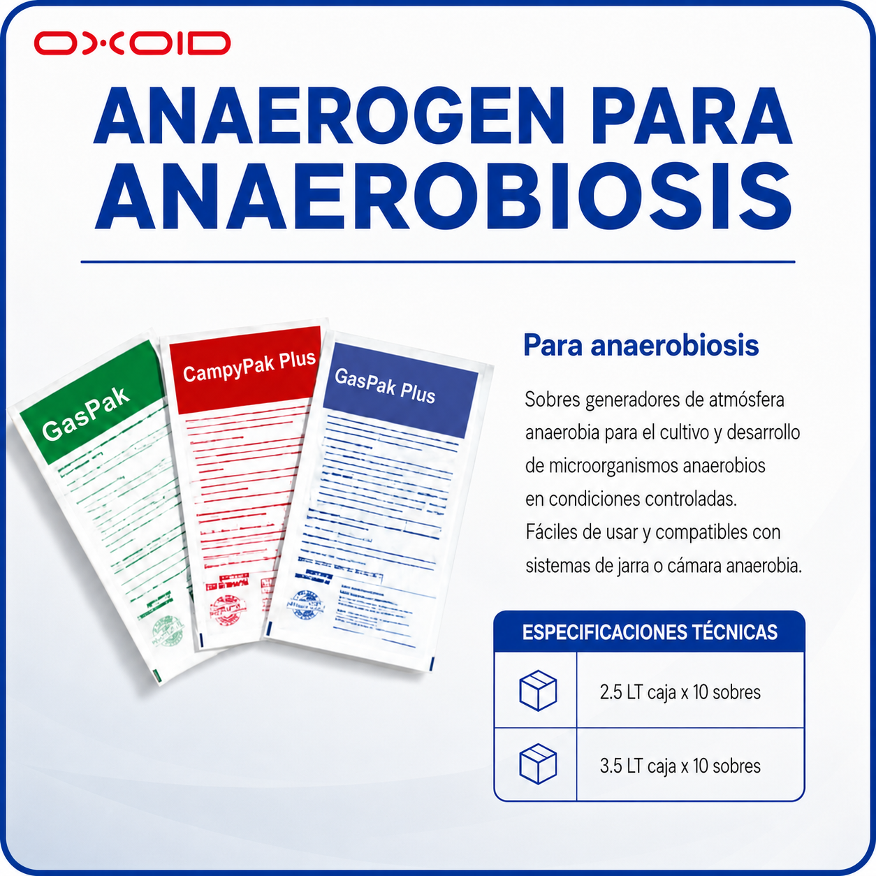 Anaerogen para anaerobiosis
