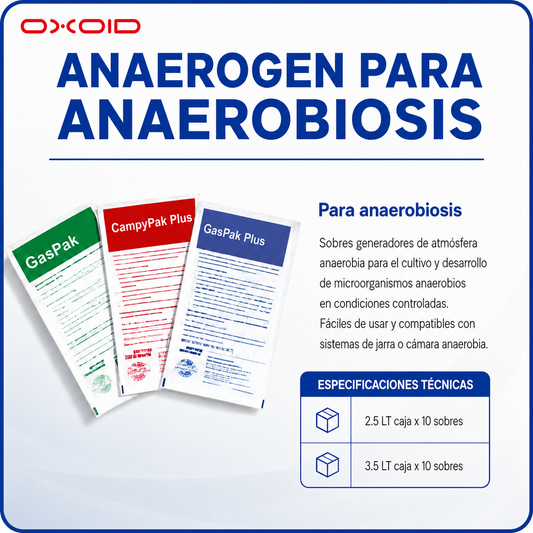 Anaerogen para anaerobiosis