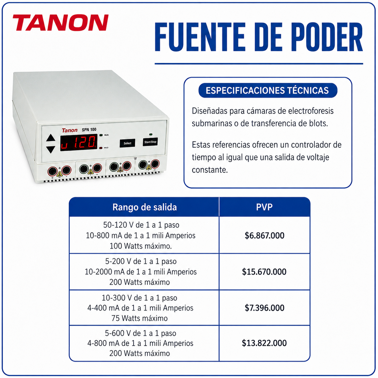 Fuente de poder