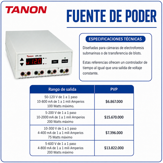 Fuente de poder