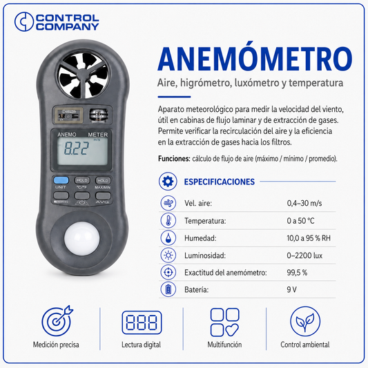Anemómetro - CONTROL COMPANY