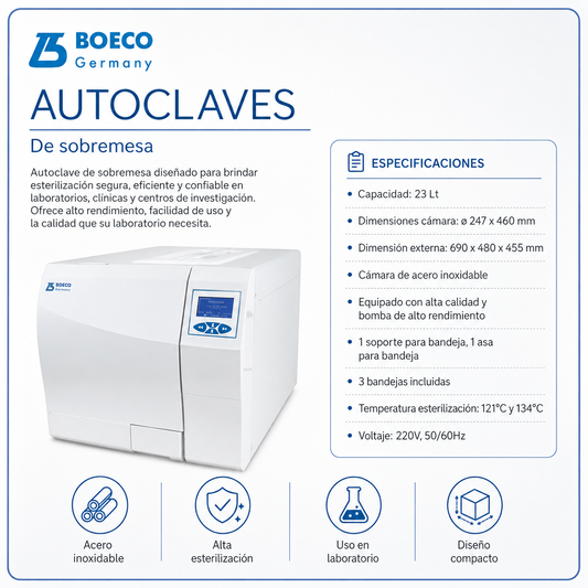 Autoclaves de sobremesa - BOECO