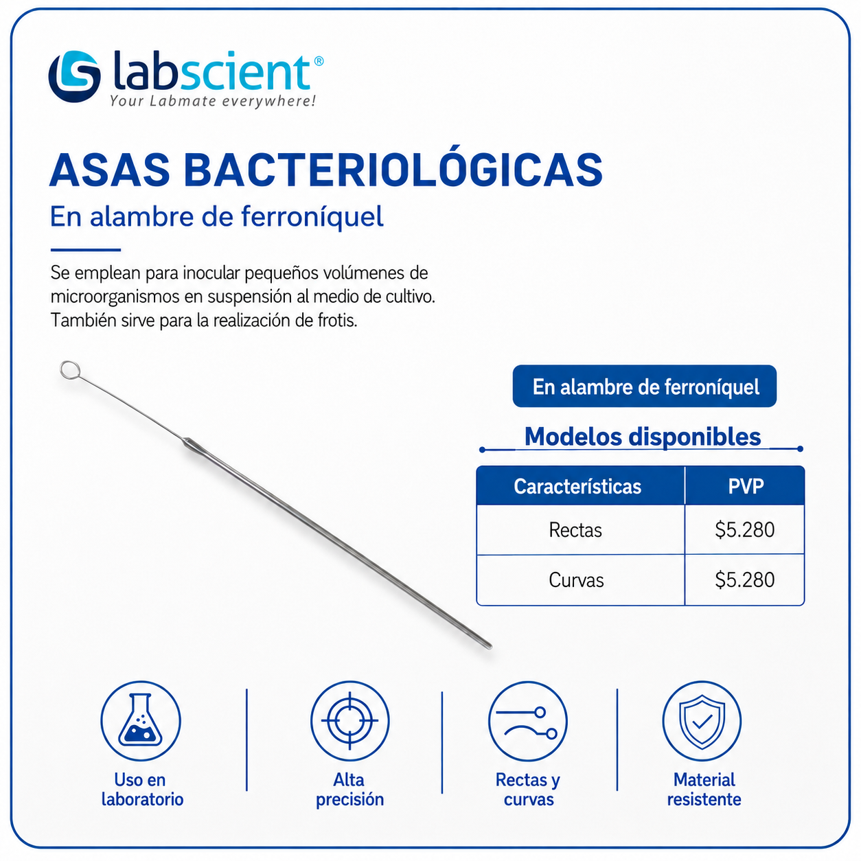 Asas bacteriológicas en alambre de ferroniquel - LABSCIENT