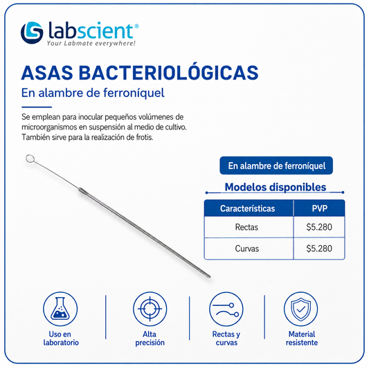 Asas bacteriológicas en alambre de ferroniquel - LABSCIENT