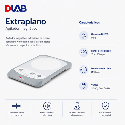 Agitador extraplano - DIAB
