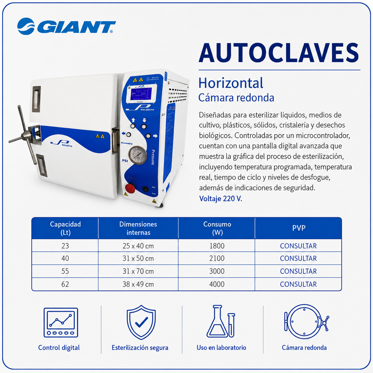 Autoclaves horizontal cámara redonda - GIANT
