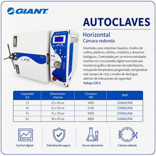 Autoclaves horizontal cámara redonda - GIANT