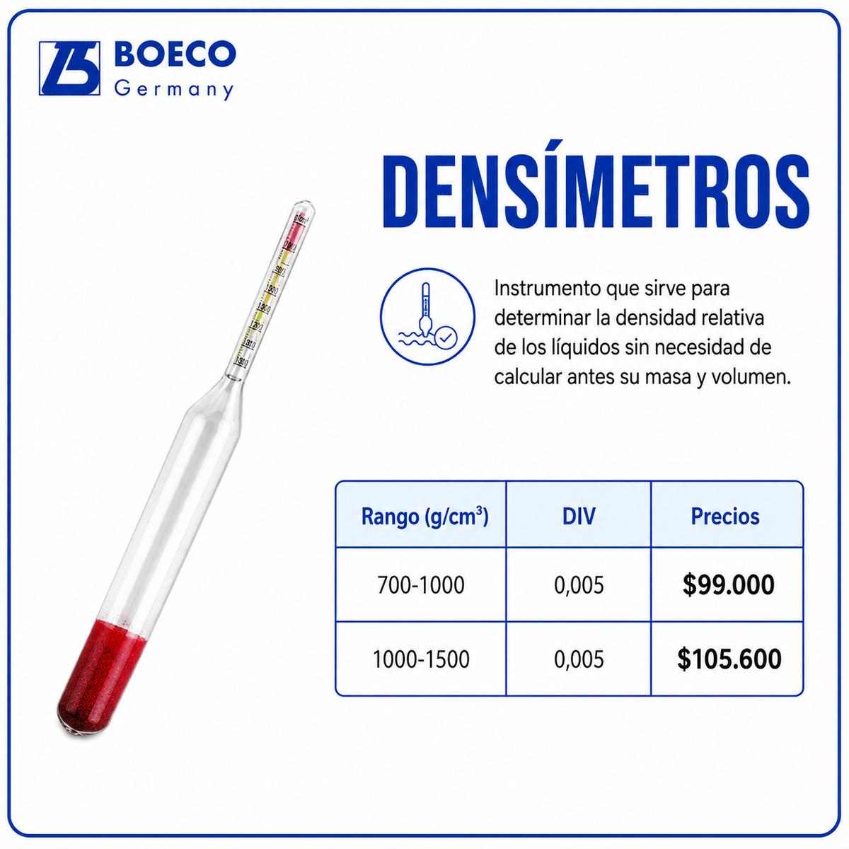 Desímetros