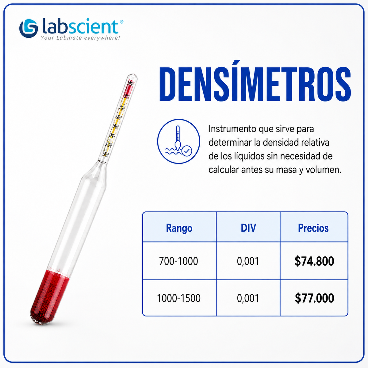 Densímetros