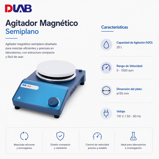 Agitador semiplano - DIAB