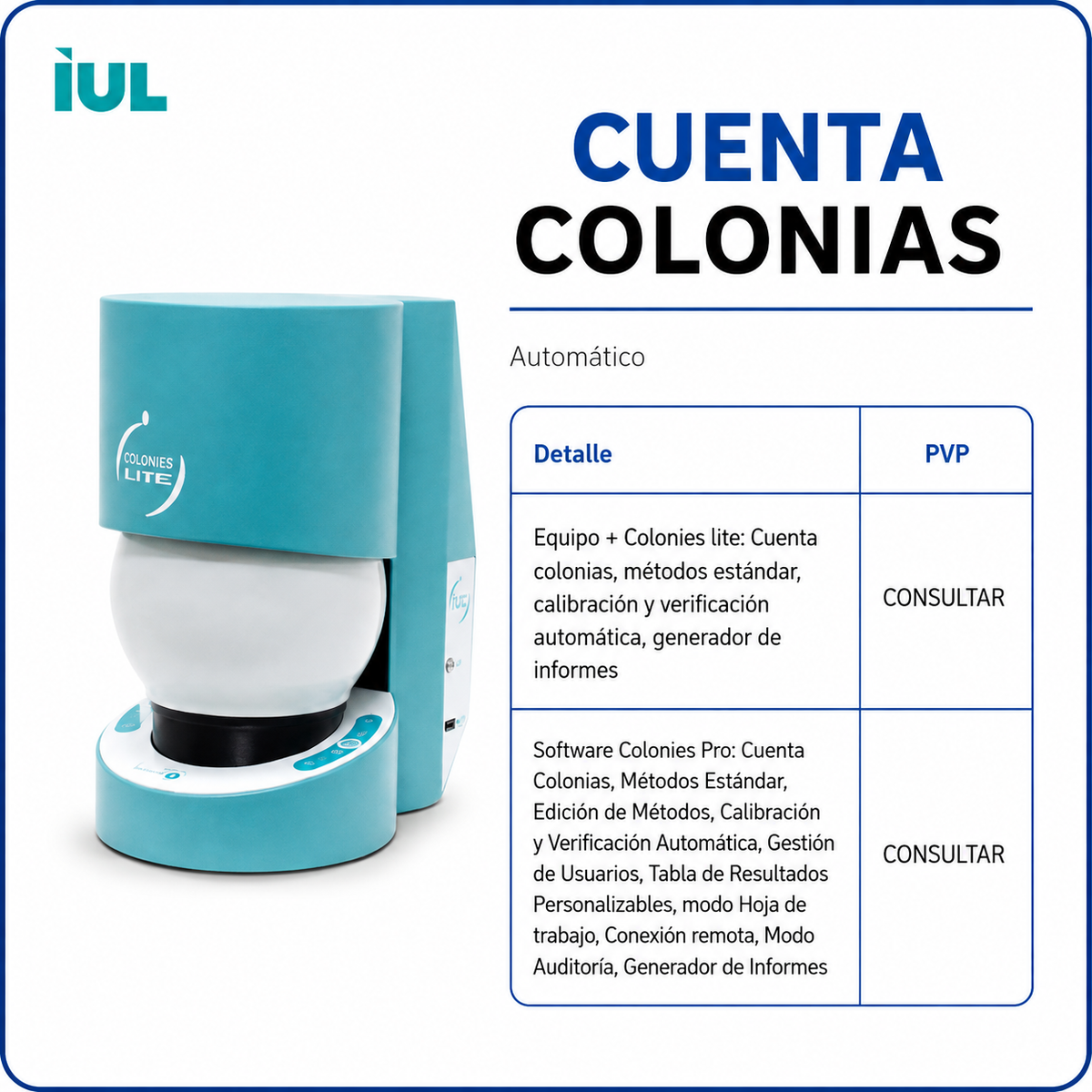 cuenta colonias