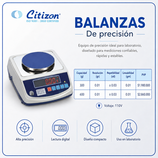 Balanzas de precisión