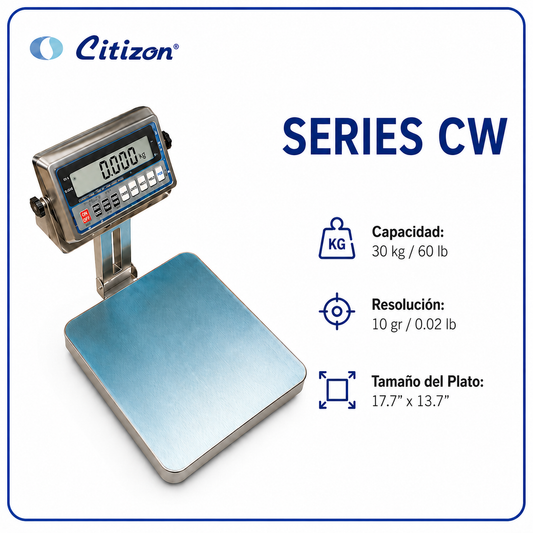 Series CW -CITIZON