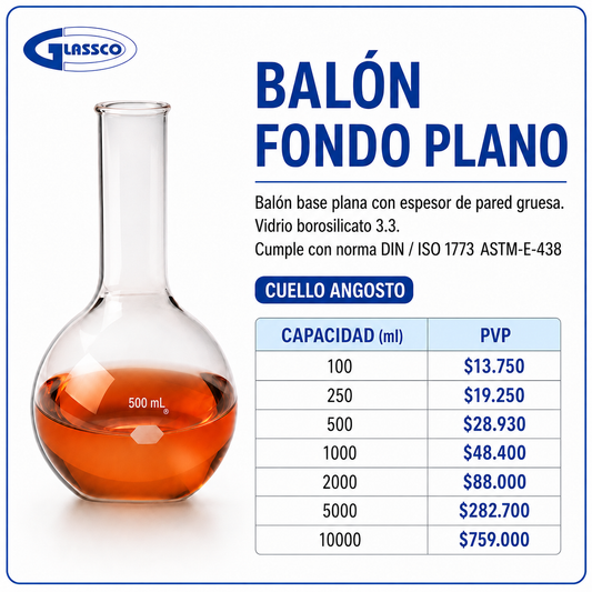 Balón fondo plano - GLASSCO