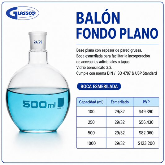 Balón fondo plano - GLASSCO