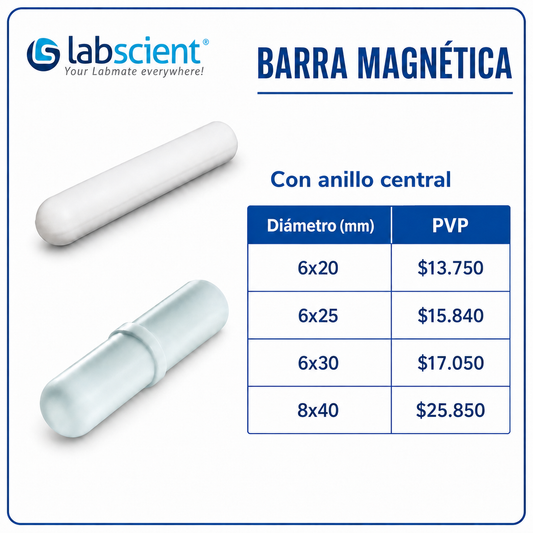 Barra magnética con anillo central