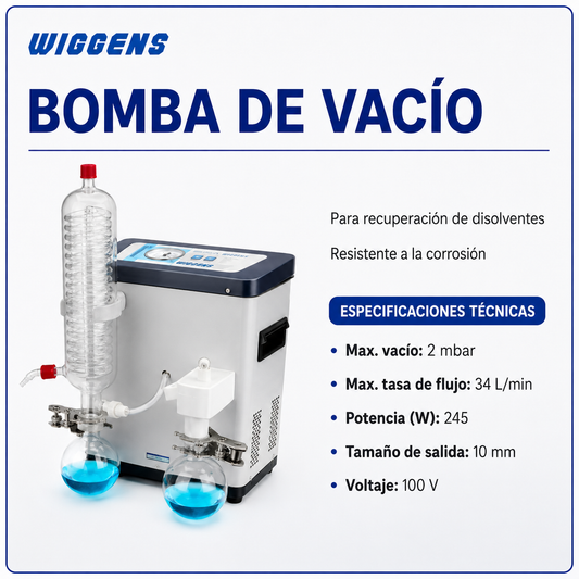 Bomba de vacío