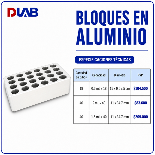 Bloques en aluminio
