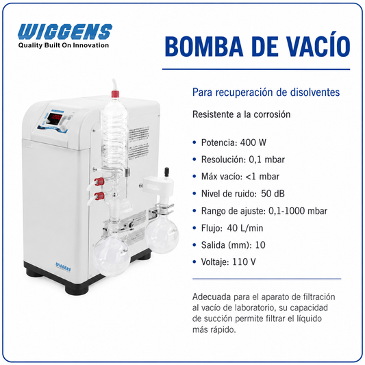 Bomba de vacío