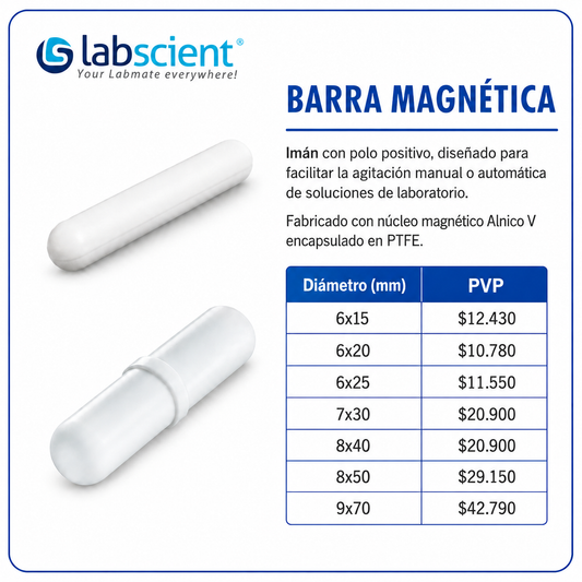 Barra magnética