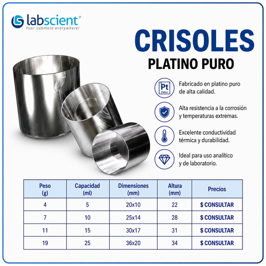 Crisoles de platino puro
