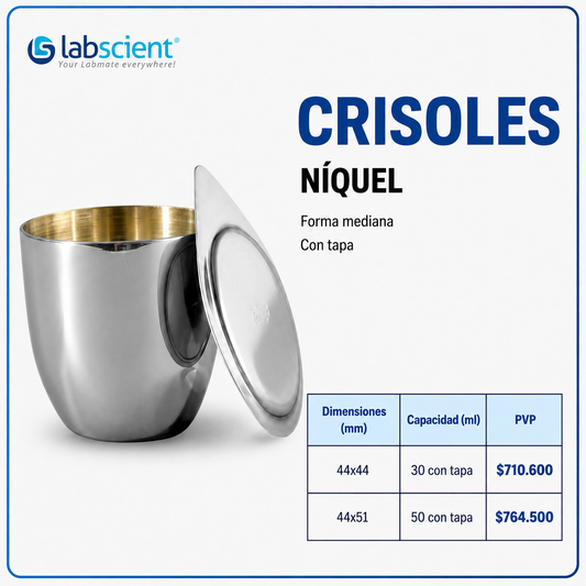 Crisoles níquel