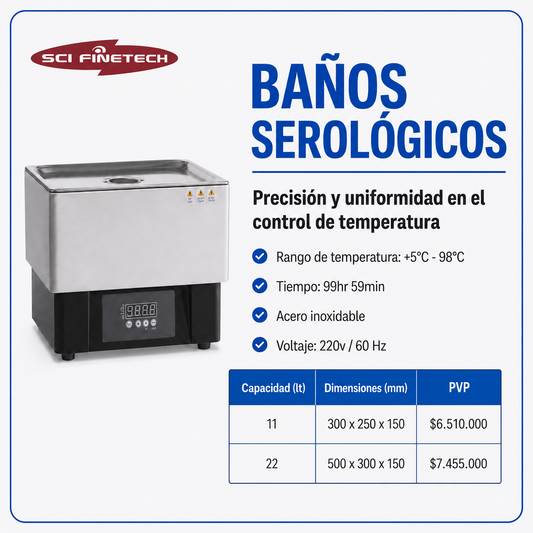 Baños serológicos - SCI FINETECH