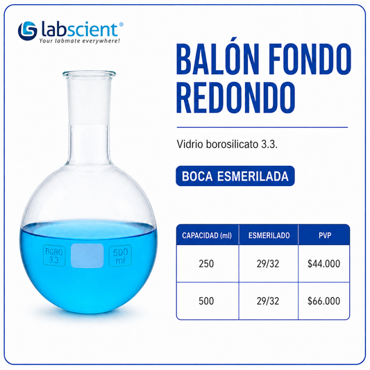 Balón fondo redondo - LABSCIENT