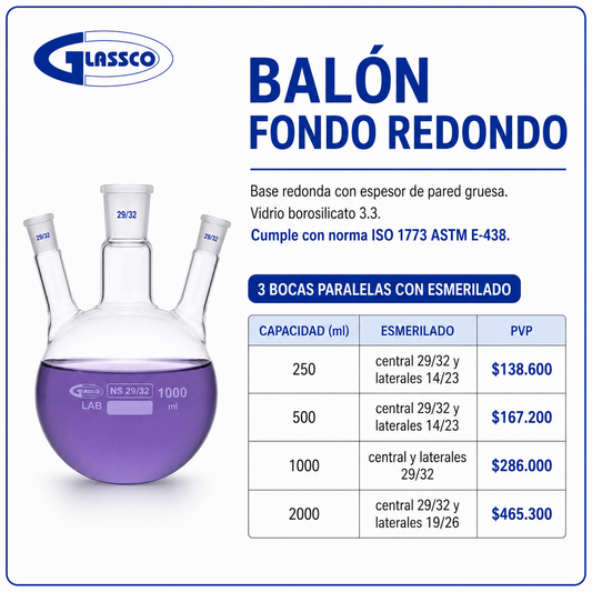 Balón fondo redondo de tres bocas - GLASSCO