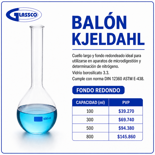 Balón kjeldahl - GLASSCO